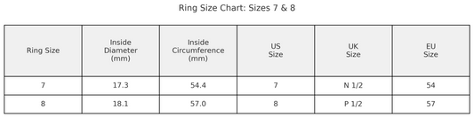 Josie Ring - Crystal